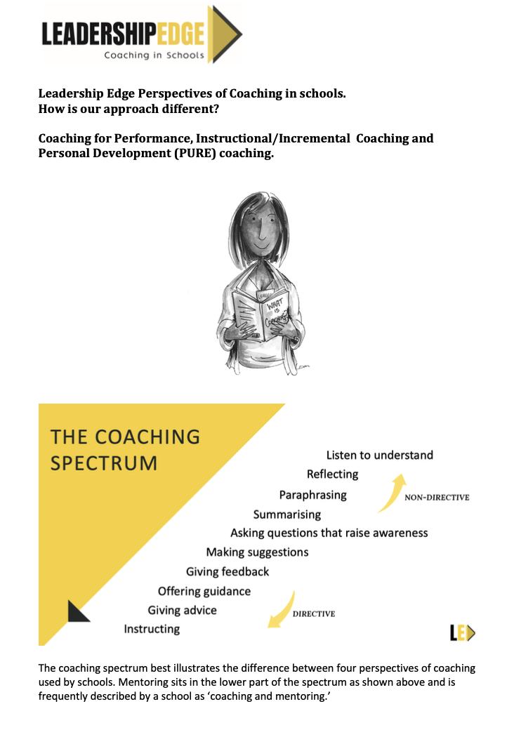 Leadership Edge Perspectives of Coaching in schools. How is our approach different? Coaching for Performance, Instructional/Incremental Coaching and Personal Development (PURE) Coaching. Leadership Edge